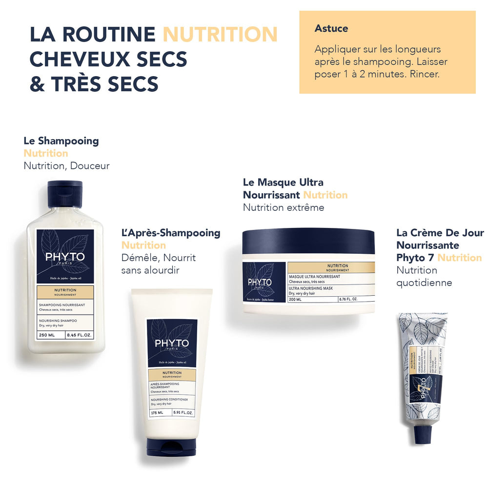 PHYTO NOURISHMENT : cheveux hydratés et protégés contre la sécheresse