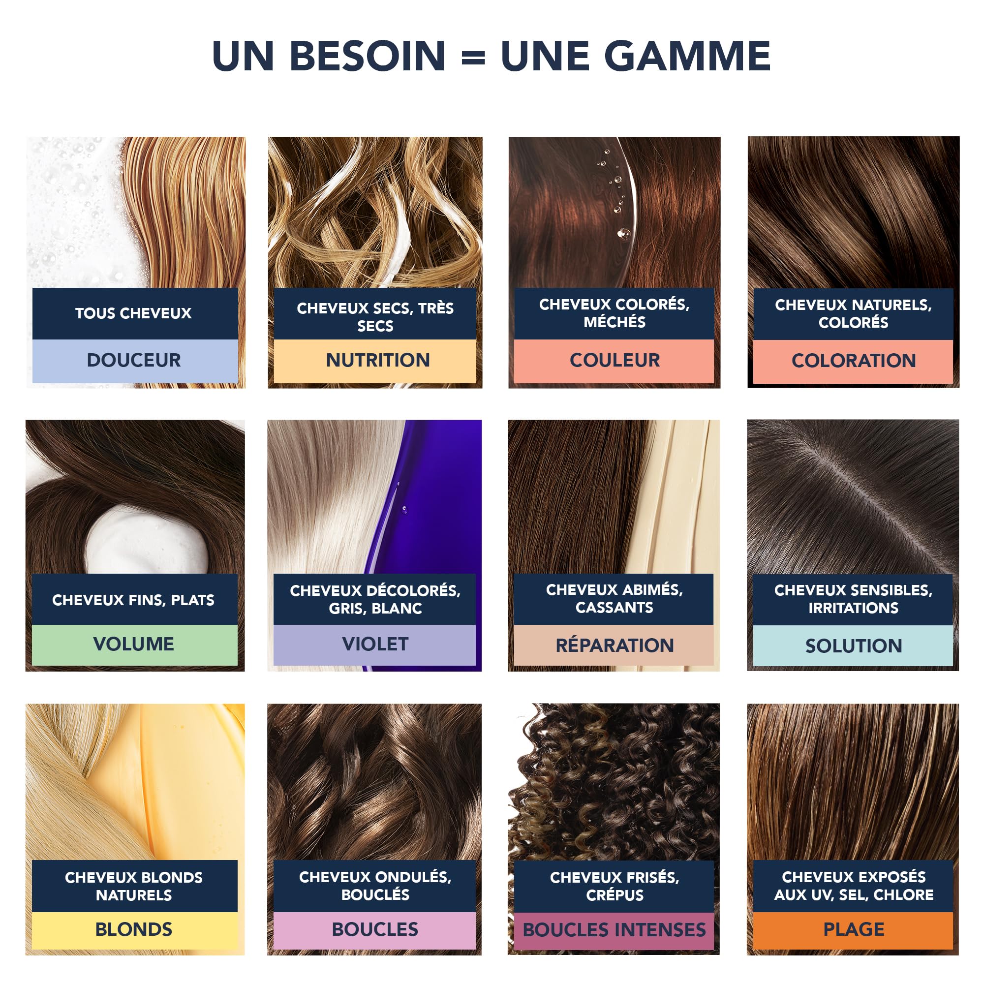 PHYTO Volume, finition naturelle sans résidu.