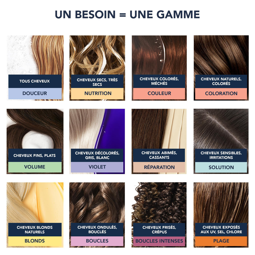PHYTO Volume, finition naturelle sans résidu.