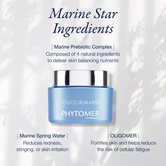 Phytomer Douceur Marine – application matin et soir sur visage et cou propres.