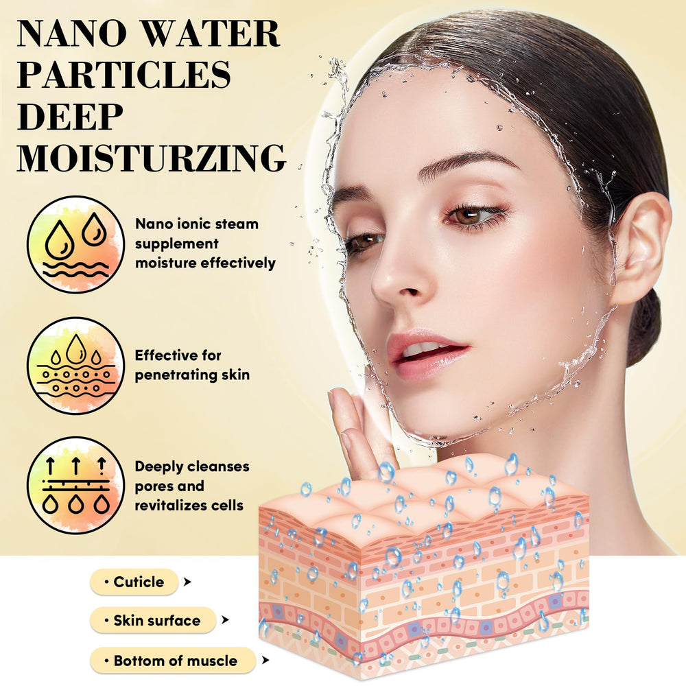 Pjordo Steamer Ensemble Outils Soin Visage: kit complet pour nettoyage efficace.