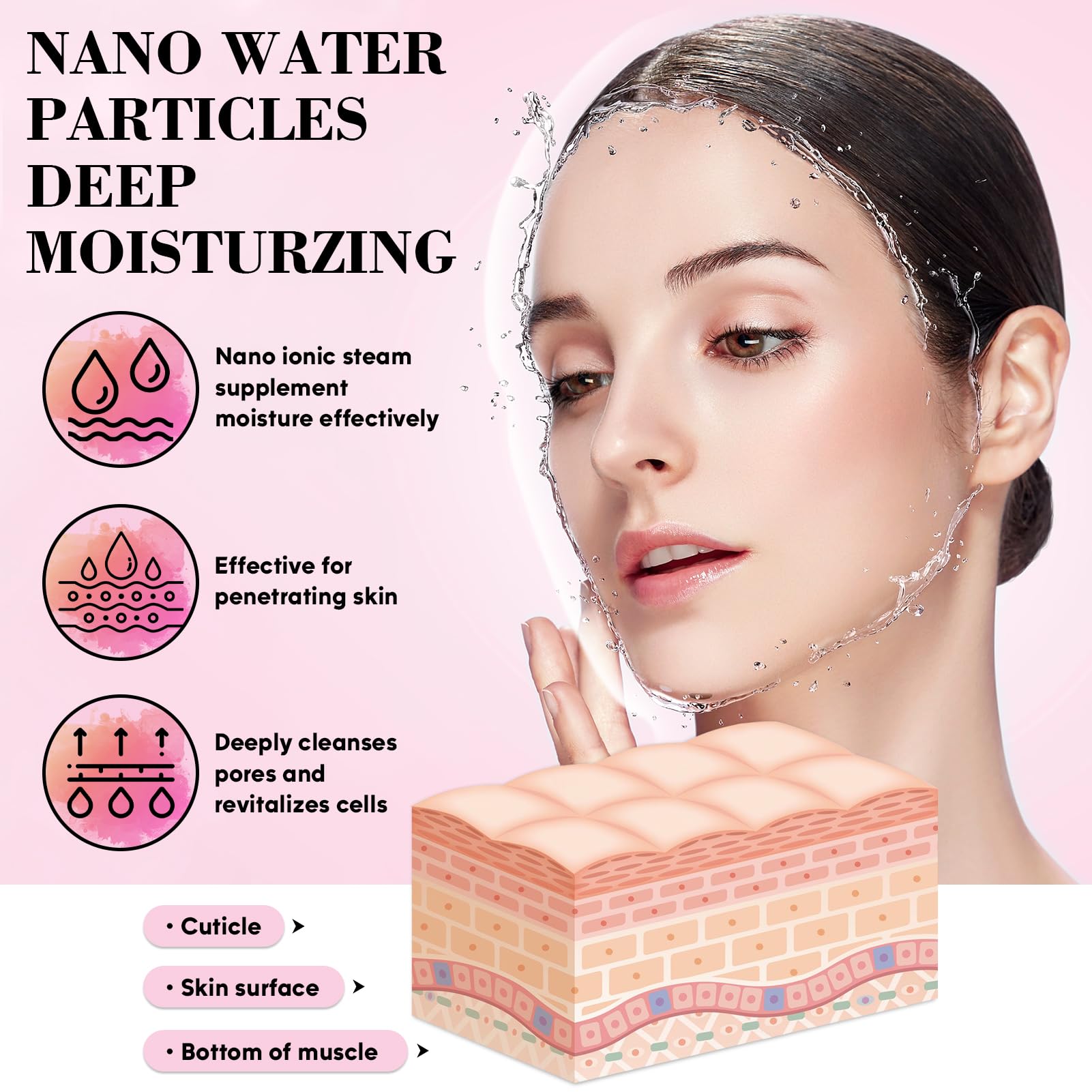 Pjordo steamer visage absorption des soins pour peau mieux préparée