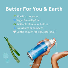 Bouteille réutilisable Plaine Products avec pompe — réduction des plastiques à usage unique
