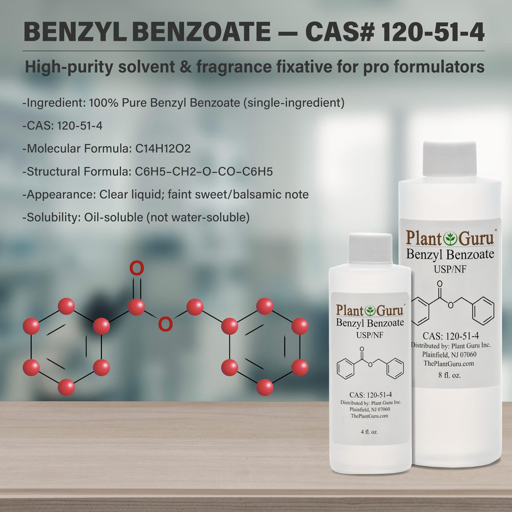 Plant Guru Benzyl Benzoate, goutte et pipette pour dosages précis.