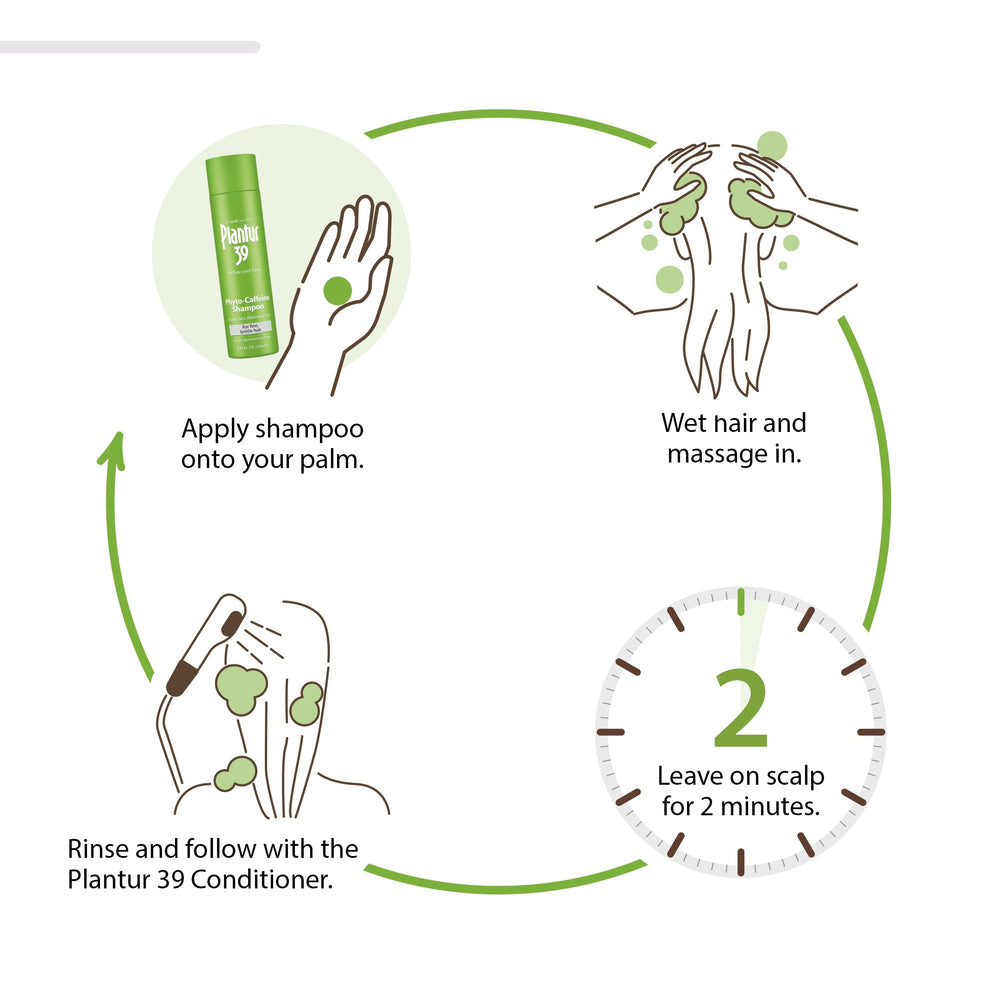 Plantur 39 après-shampooing nourrissant, cheveux plus forts et soyeux