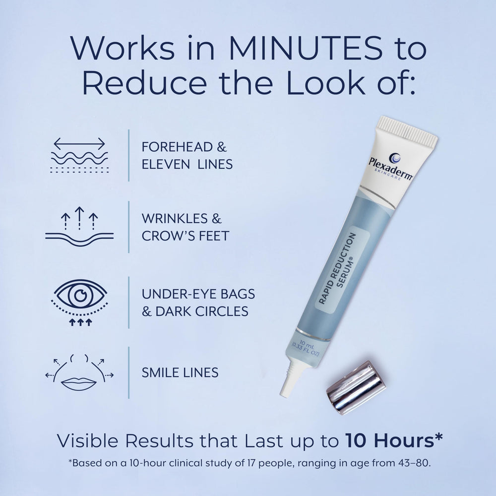 Plexaderm Sérum Rapid Réduction – cernes moins marqués pour un regard lumineux.