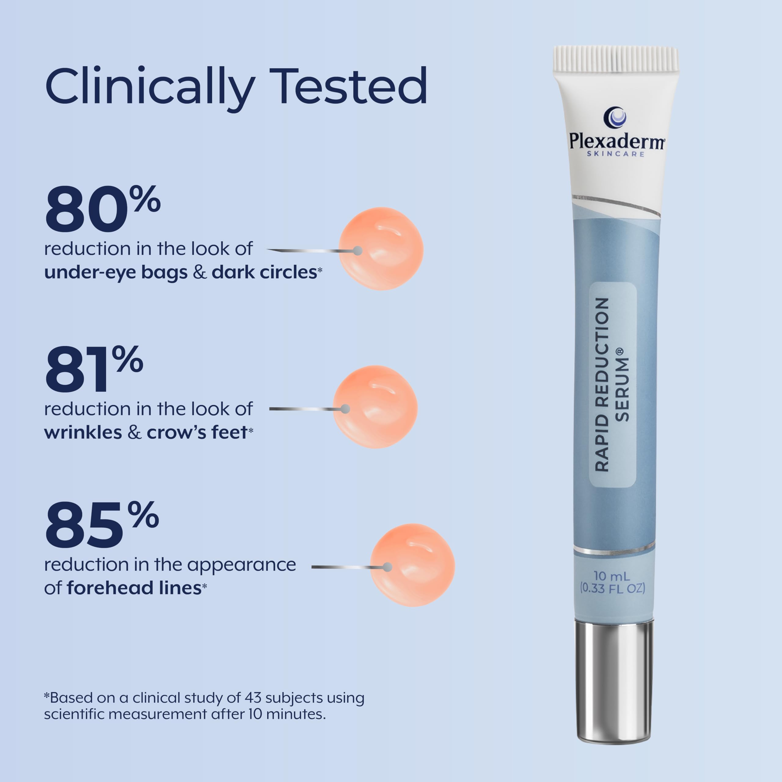 Plexaderm Sérum Rapid Réduction – tenue possible jusqu’à 10 heures.