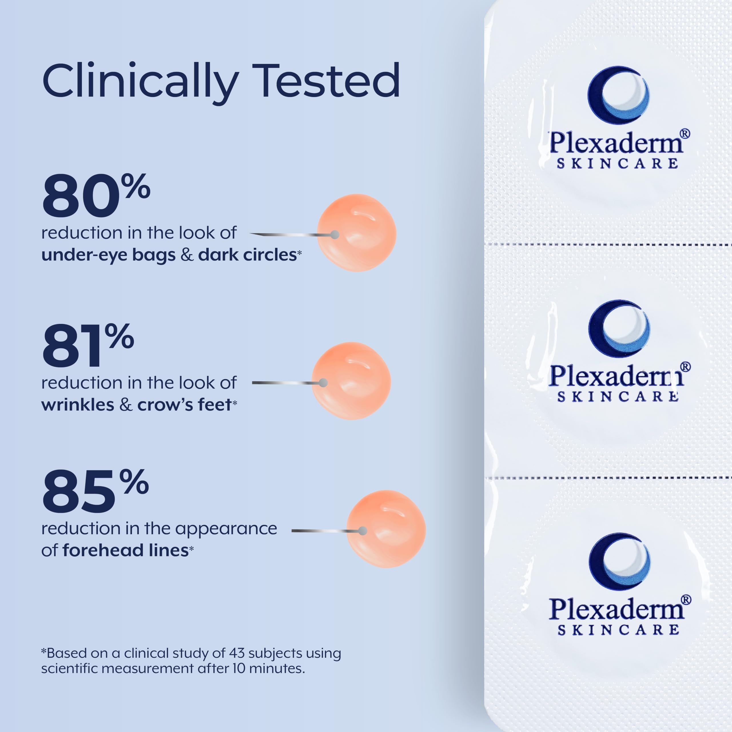 Plexaderm – compatible avec différents types de peau.