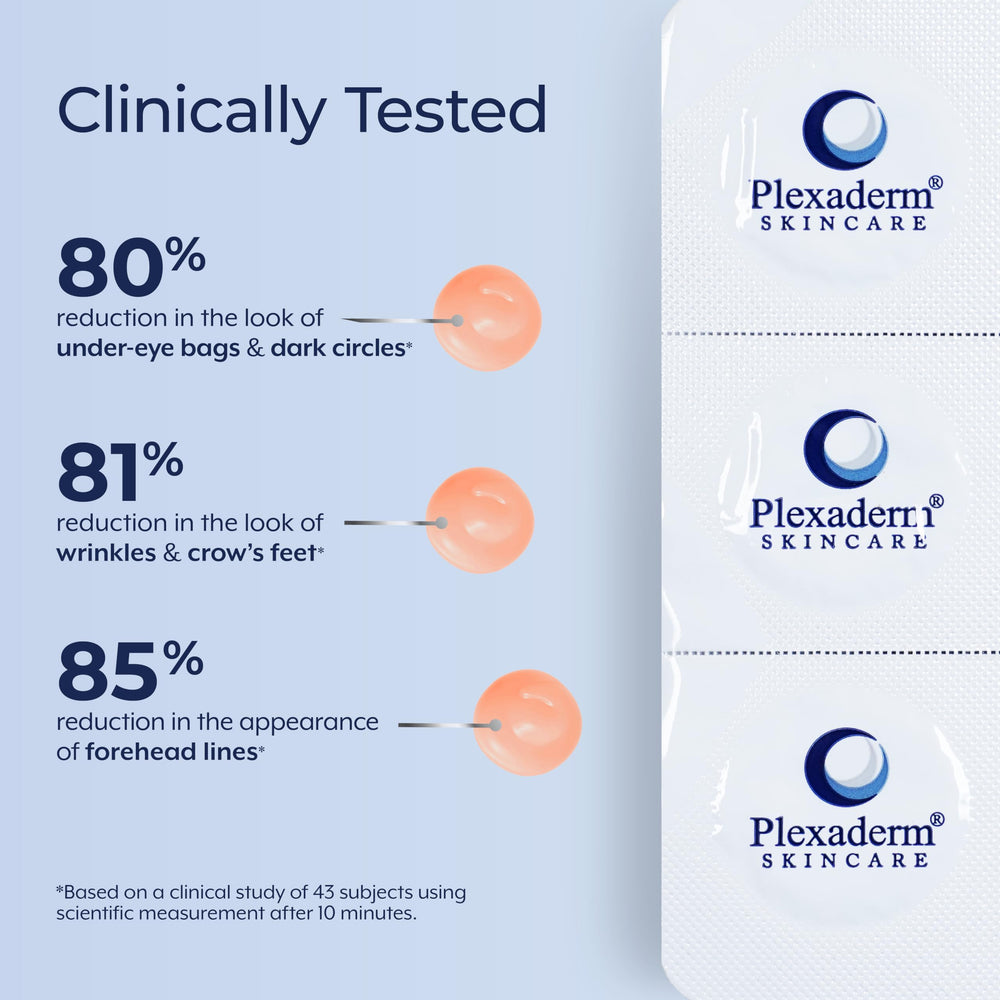 Plexaderm – compatible avec différents types de peau.