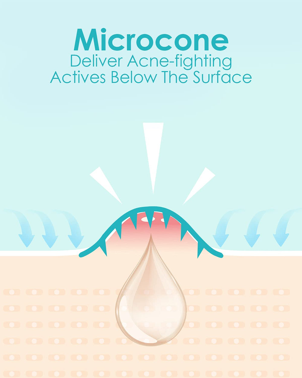 Plus1Herolabs acide salicylique — action douce pour peau sensible.