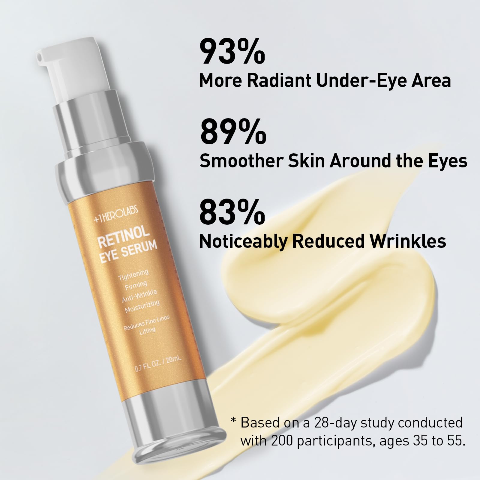 Ingrédients Niacinamide et Acide Hyaluronique apportant hydratation et fermeté.