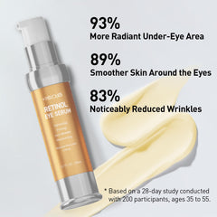 Ingrédients Niacinamide et Acide Hyaluronique apportant hydratation et fermeté.