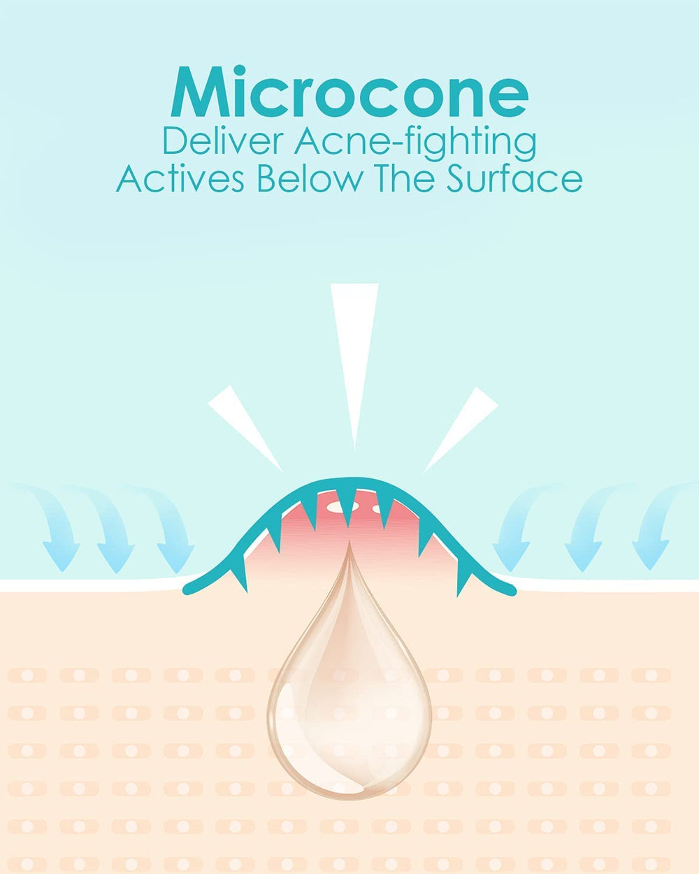 Plus1HEROLABS Microdart Patch application : pose rapide et confortable.