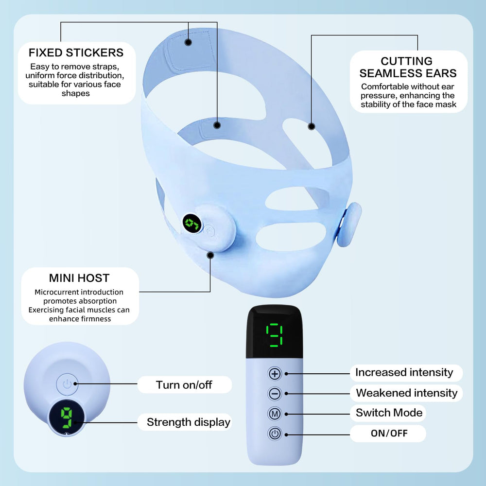 PMOTPKOM Lift Visage 360 – contour plus ferme autour du visage
