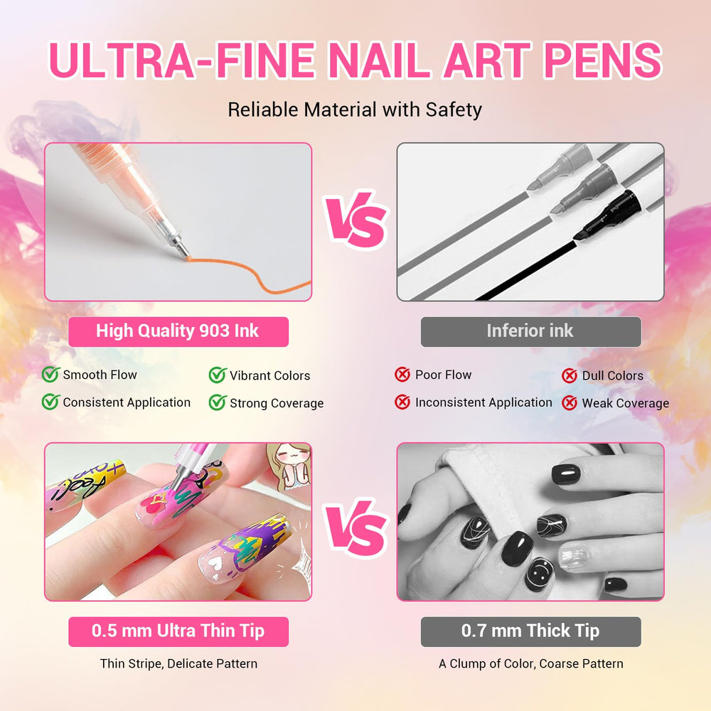 Poiykmt stylo art des ongles utilisation sans préparation facile