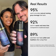 POLAR HAIR CARE - Formule vegan sans ammoniac pour cheveux plus doux.
