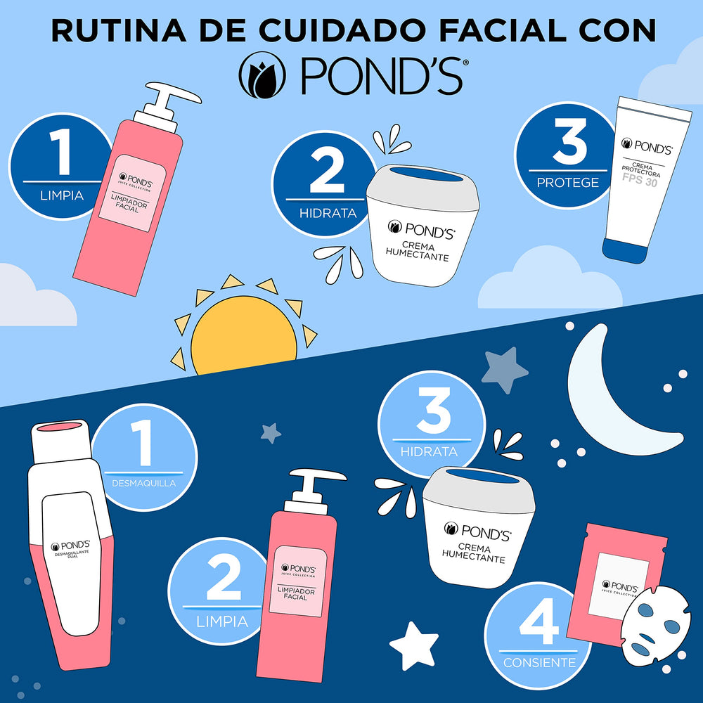 Boîte de POND'S Crème S Humectante affiche l'hydratation ciblée.