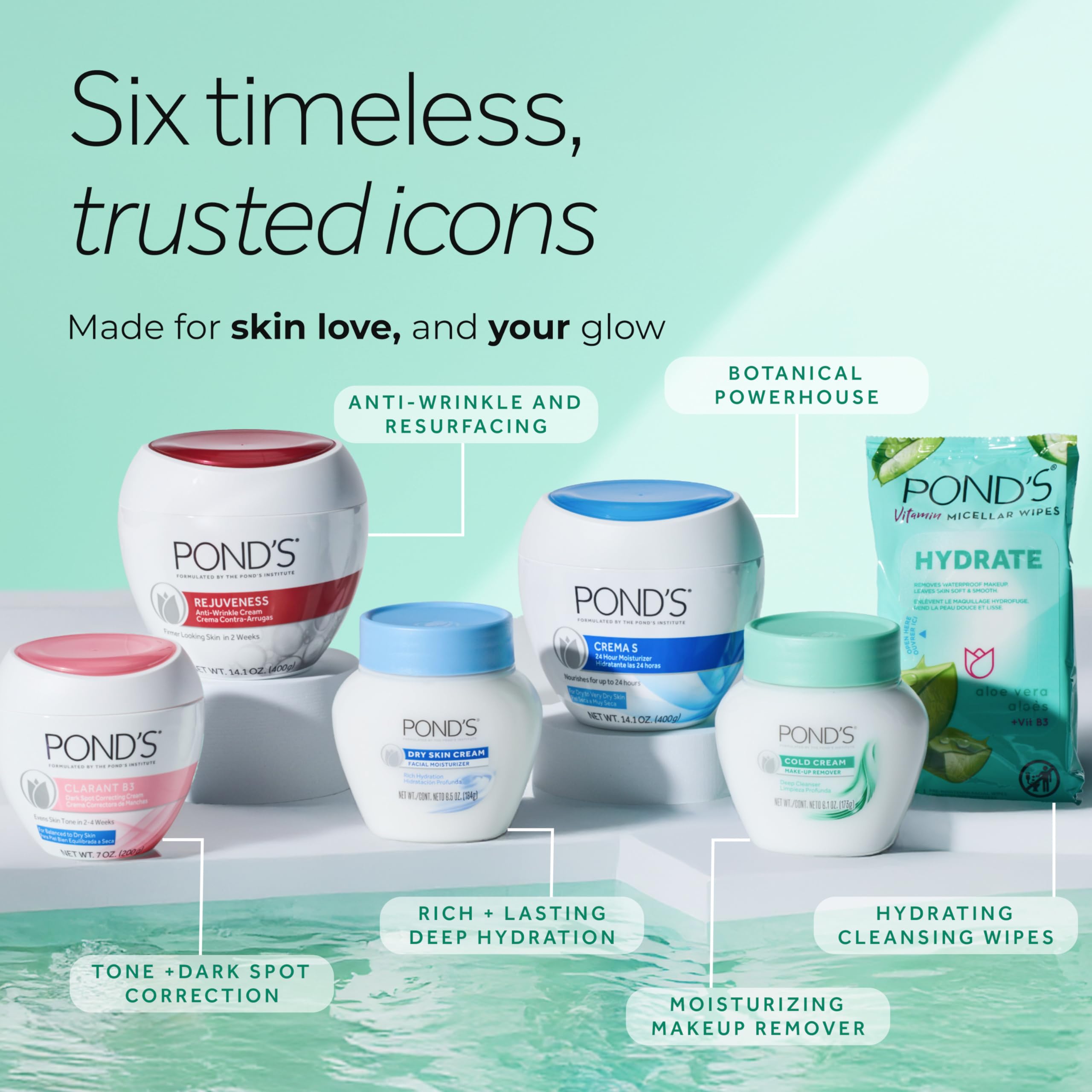 POND’S Rejuveness – testée dermatologiquement, formule hypoallergénique et non comedogène.