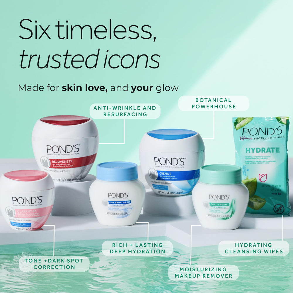 POND’S Rejuveness – testée dermatologiquement, formule hypoallergénique et non comedogène.