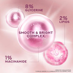 POND'S Triple Vitamine Lotion Corps, texture légère facilitant l'application et absorption rapide.