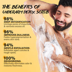 Texture veloutée prête au massage pour les aisselles.