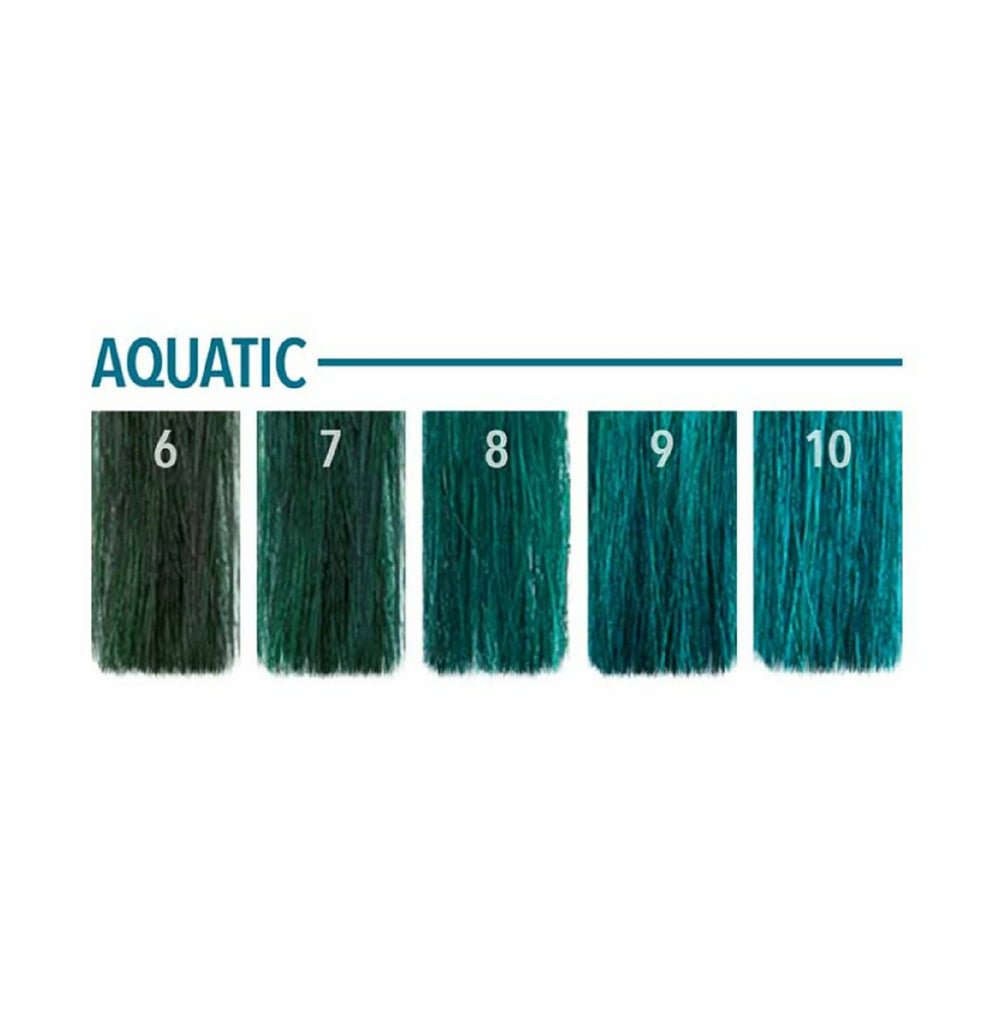 P.R. Aquatic – résultat brillant et durable après plusieurs lavages.
