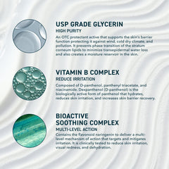 Gel utilitaire Prequel – application sur les mains pour hydrater sans graisse.