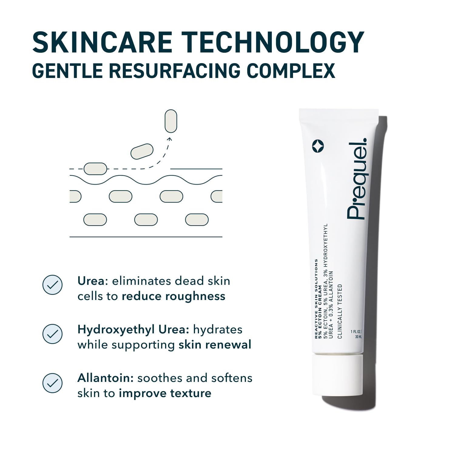 Prequel Reactive Skin Solutions urée : hydratation en douceur pour zones sèches.