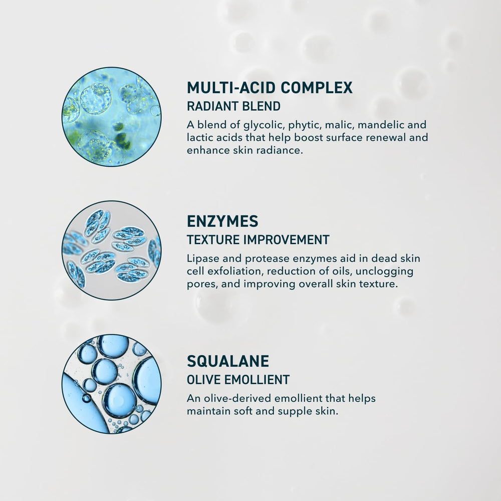 Prequel Skin Multi-Acid Milk Peel, etiquette neutre, produit sans parfum.