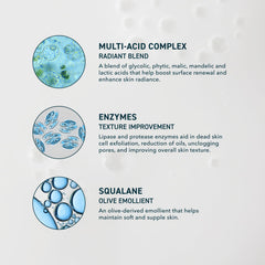 Prequel Skin Multi-Acid Milk Peel, etiquette neutre, produit sans parfum.