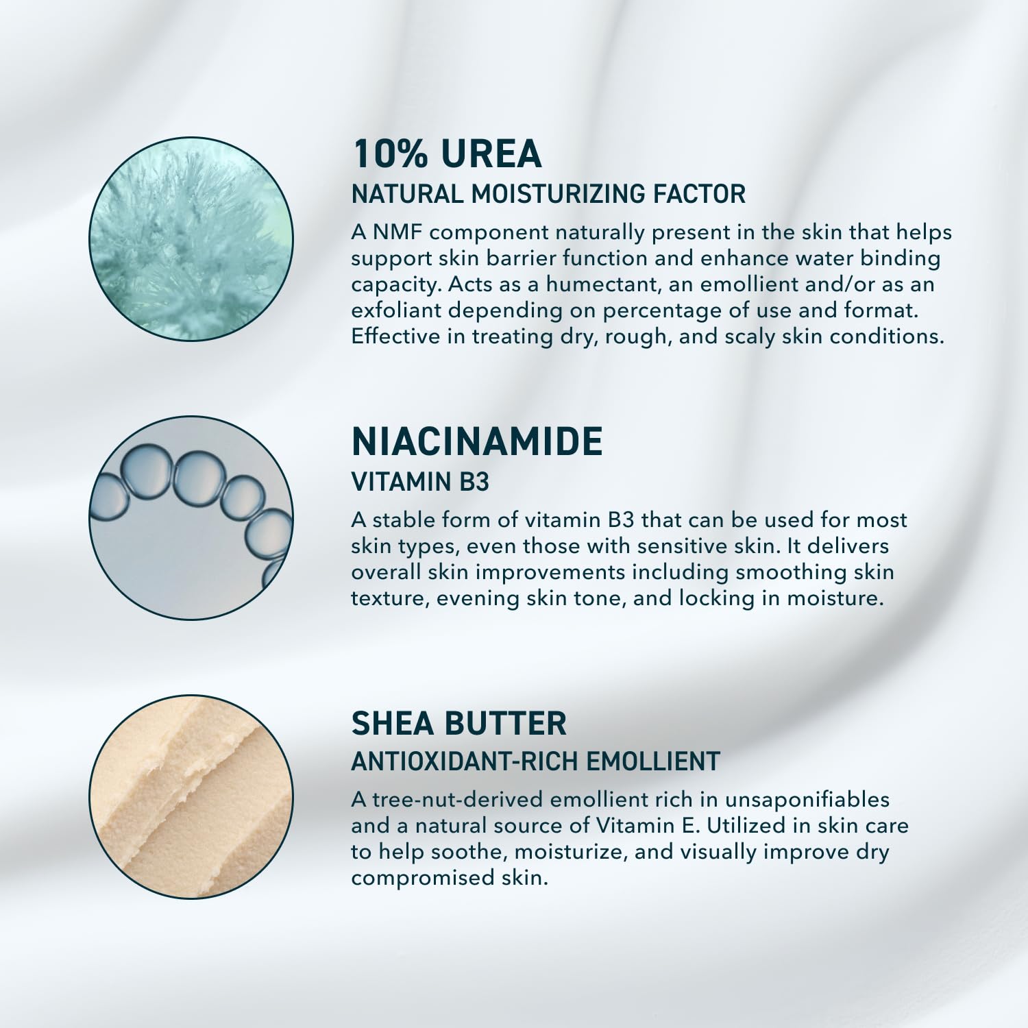 Prequel Skin Urea Advanced Relief – application visage et corps pour peau lisse