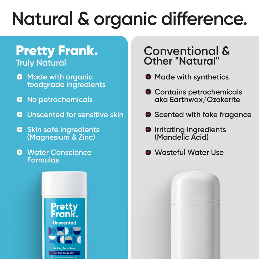 Pretty Frank baton-deodorant sans parfum, application simple et discrète.