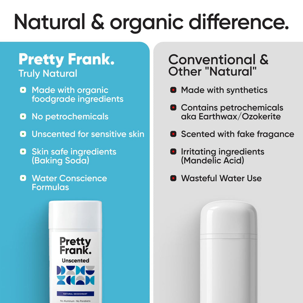 Pretty Frank Desodorisant Stick Base Coco-Karité, douceur naturelle.