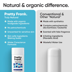 Pretty Frank Desodorisant Stick Base Coco-Karité, douceur naturelle.