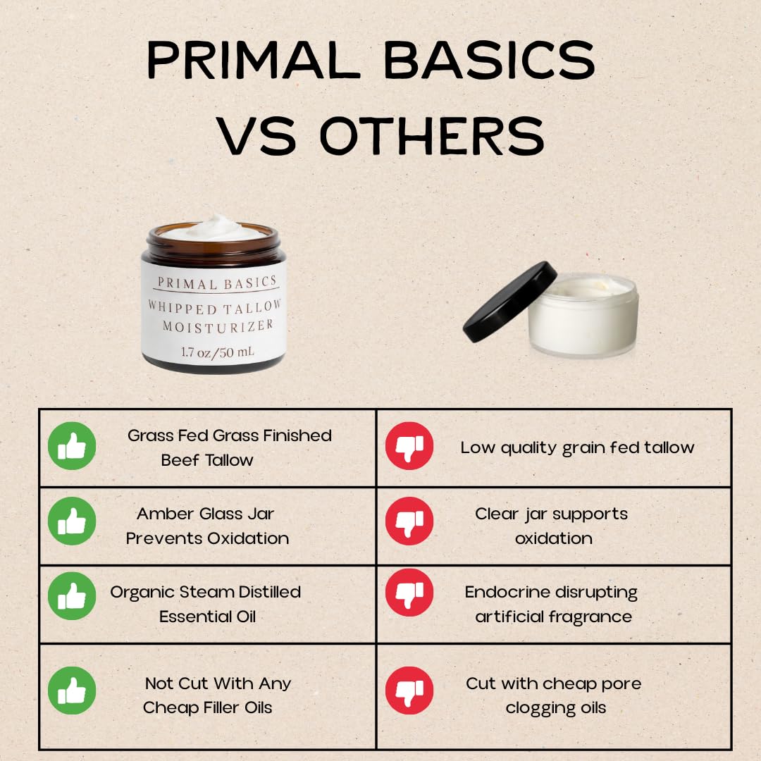 Primal Basics Hydratation durable visage et corps au tallow vanille.