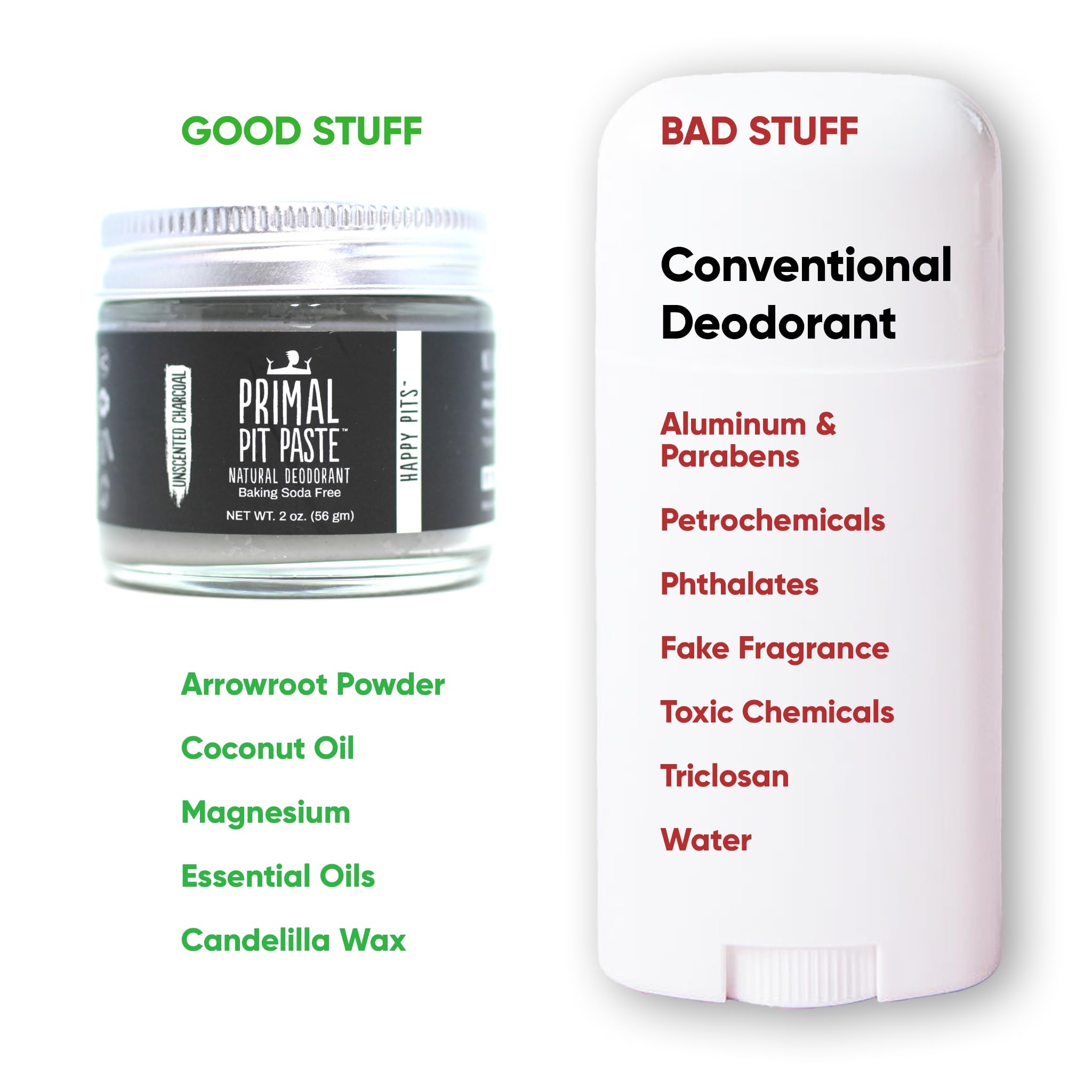 Emballage recyclable Primal Pit Paste, choix écologique et durable.