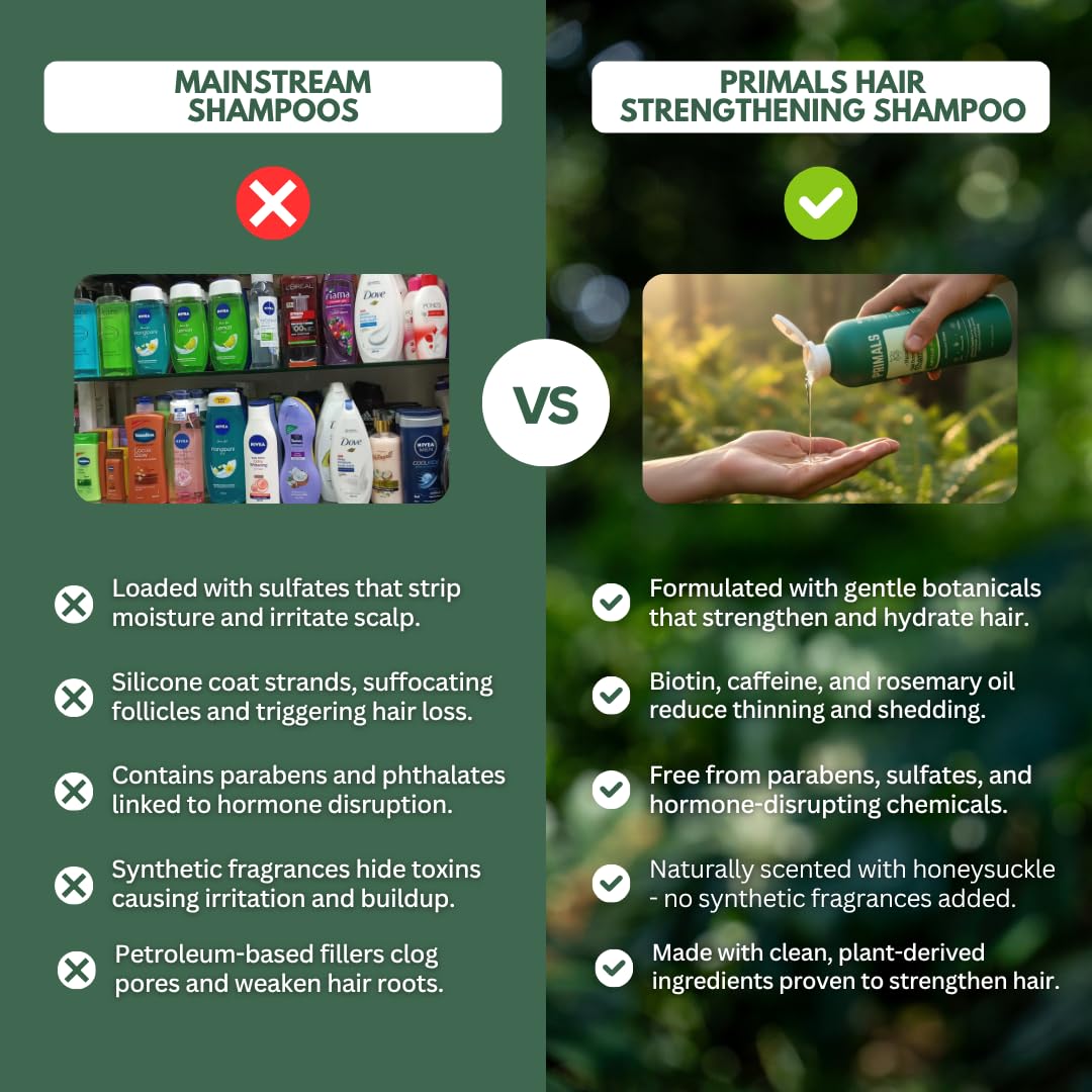 PRIMALS Shampoing Romarin — Focus sur le parfum naturel et les bienfaits