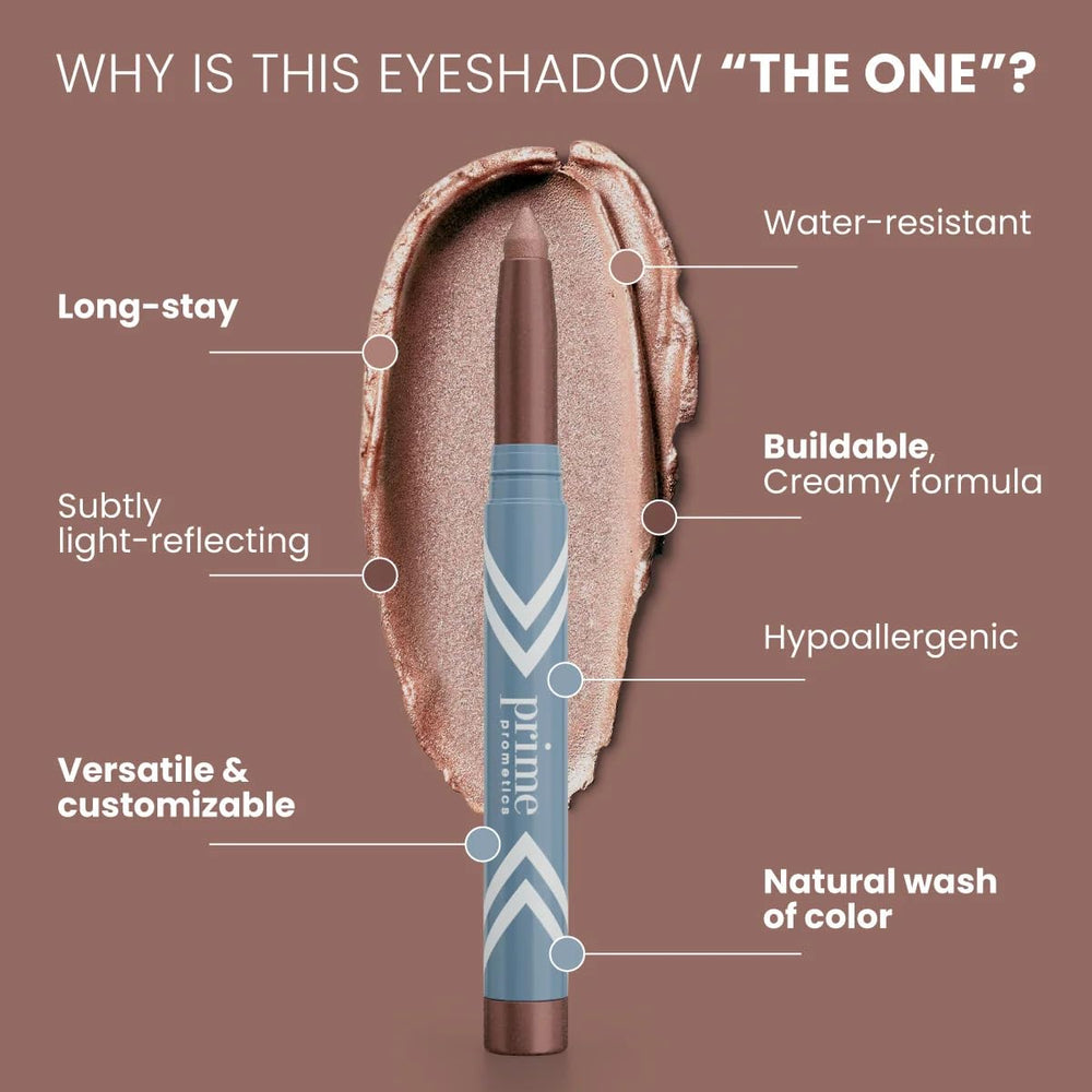 PrimePrometics PrimeEyes application facile Nebula — routine rapide.