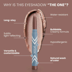 PrimePrometics PrimeEyes application facile Nebula — routine rapide.