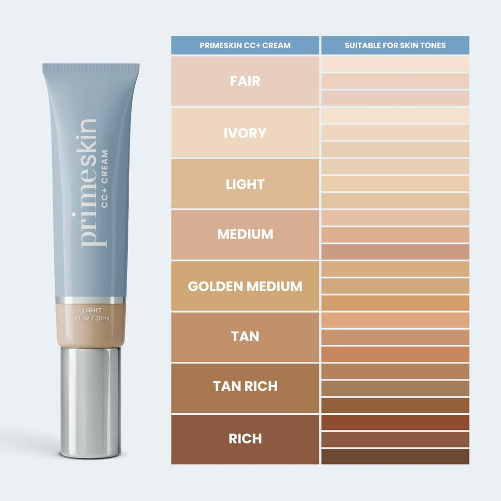 Application fluide des doigts pour PrimeSkin CC+ sans effort.