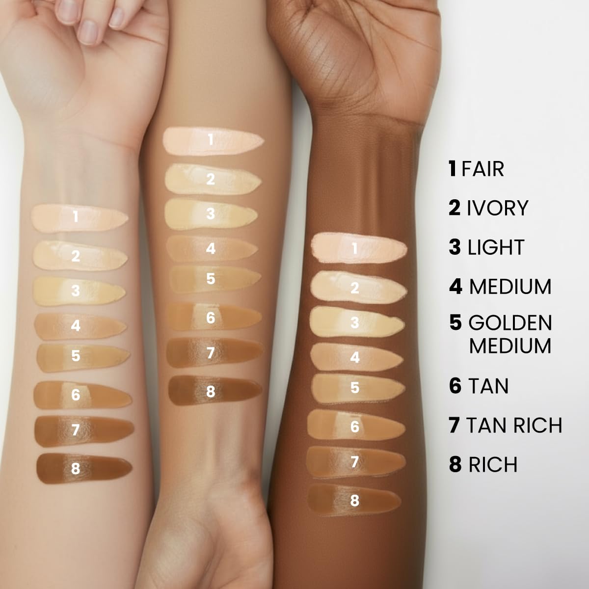 Prime Prometics PrimeSkin CC+ – Couverture adaptative naturelle, dissimule rougeurs sans effet lourd.