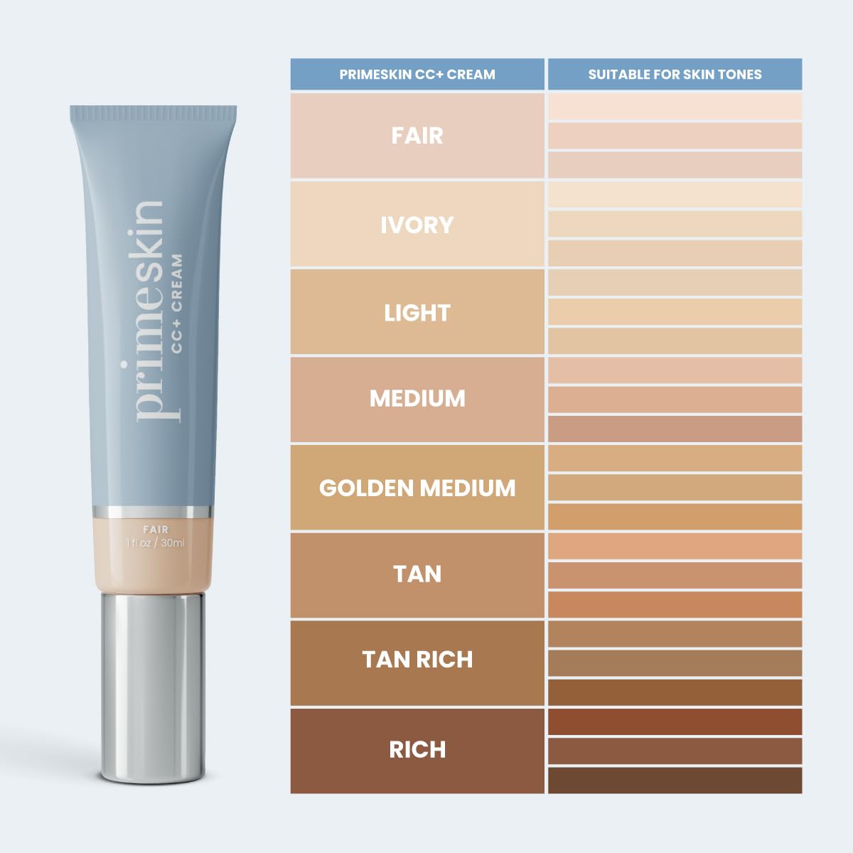Prime Prometics PrimeSkin CC+ – Texture liquide-poudre, fusionne avec la peau, fini lisse.