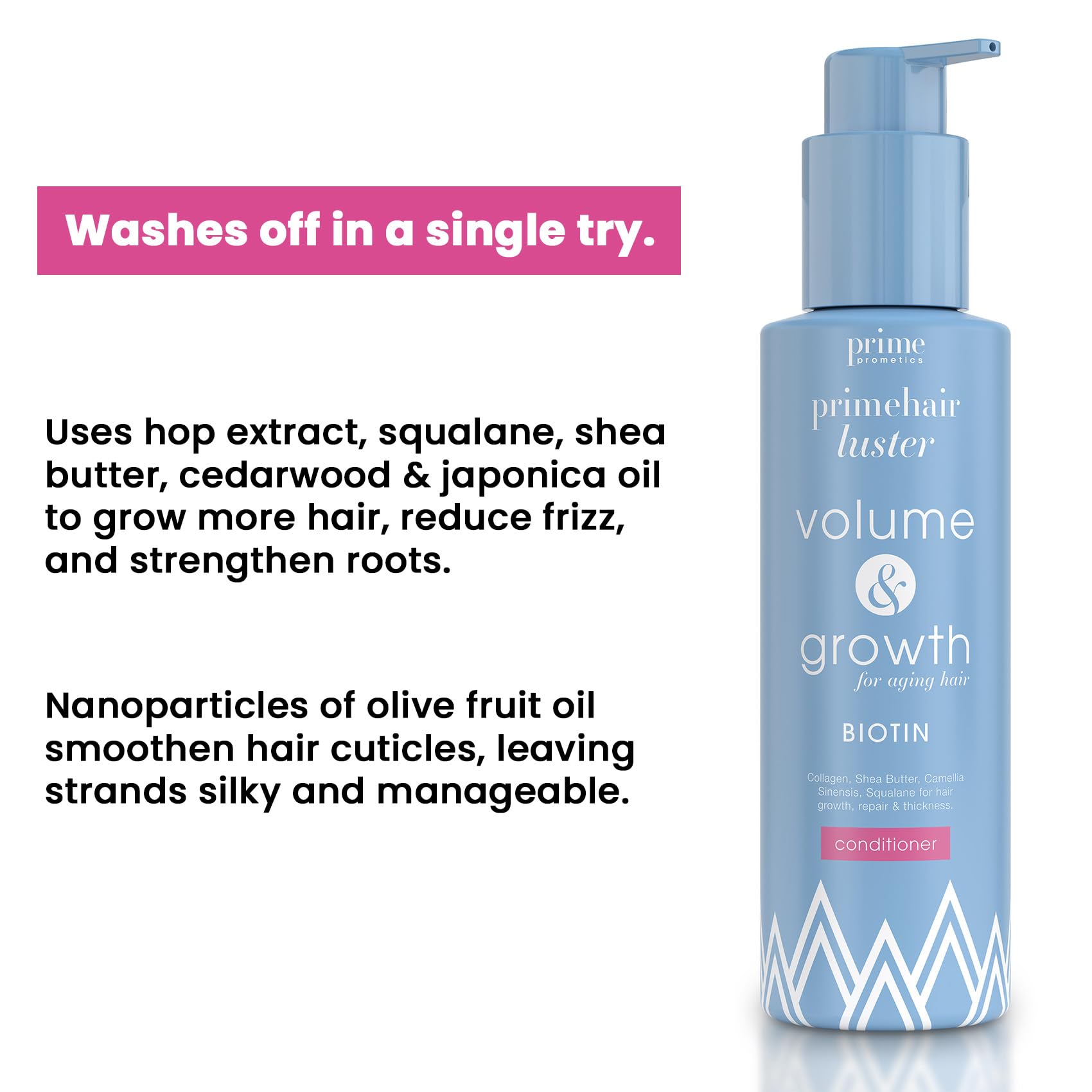 PrimeHair Luster contient de la biotine et actifs nourrissent les longueurs.