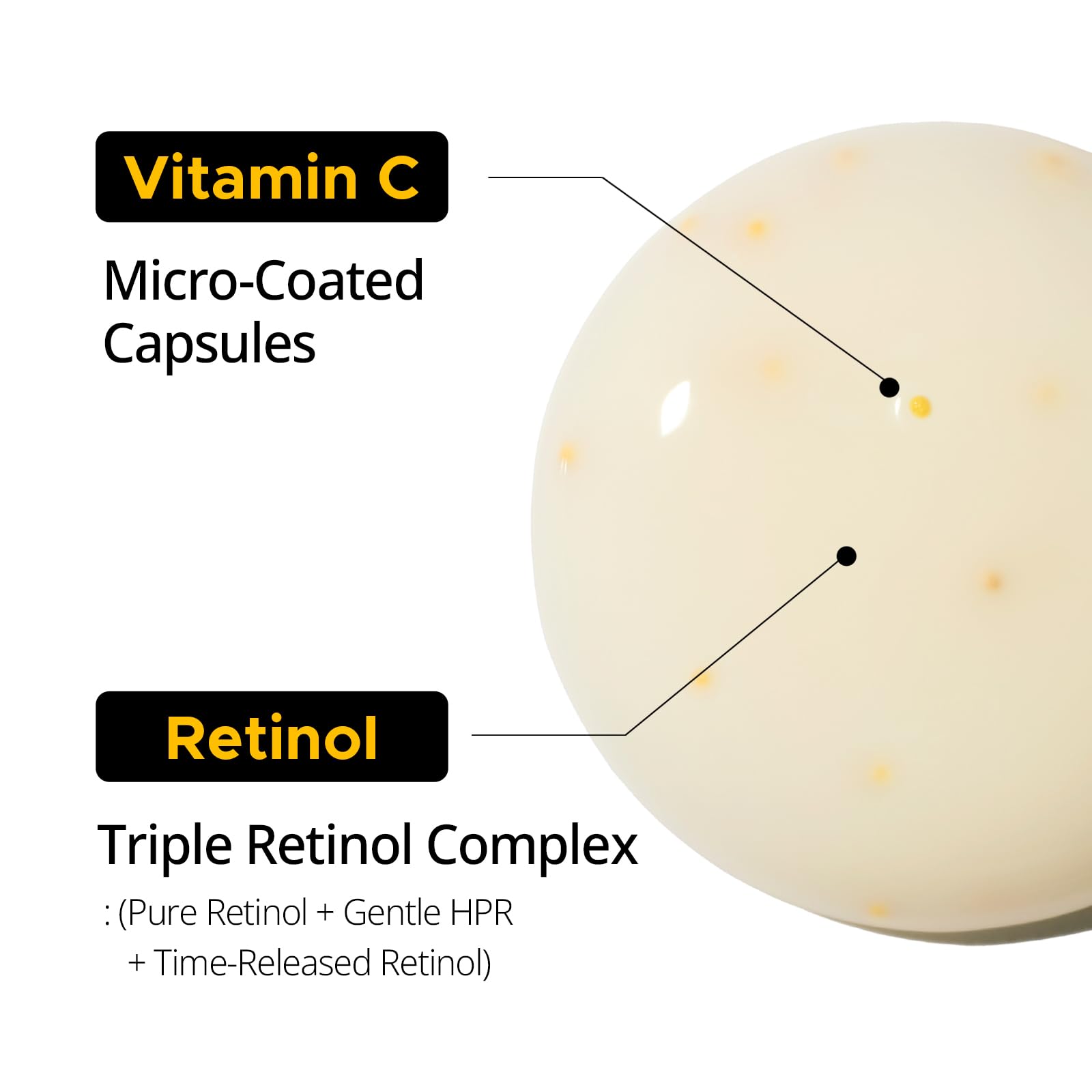 Sérum Primera Vitatinol: packaging etui faciliter le rangement dans la routine.