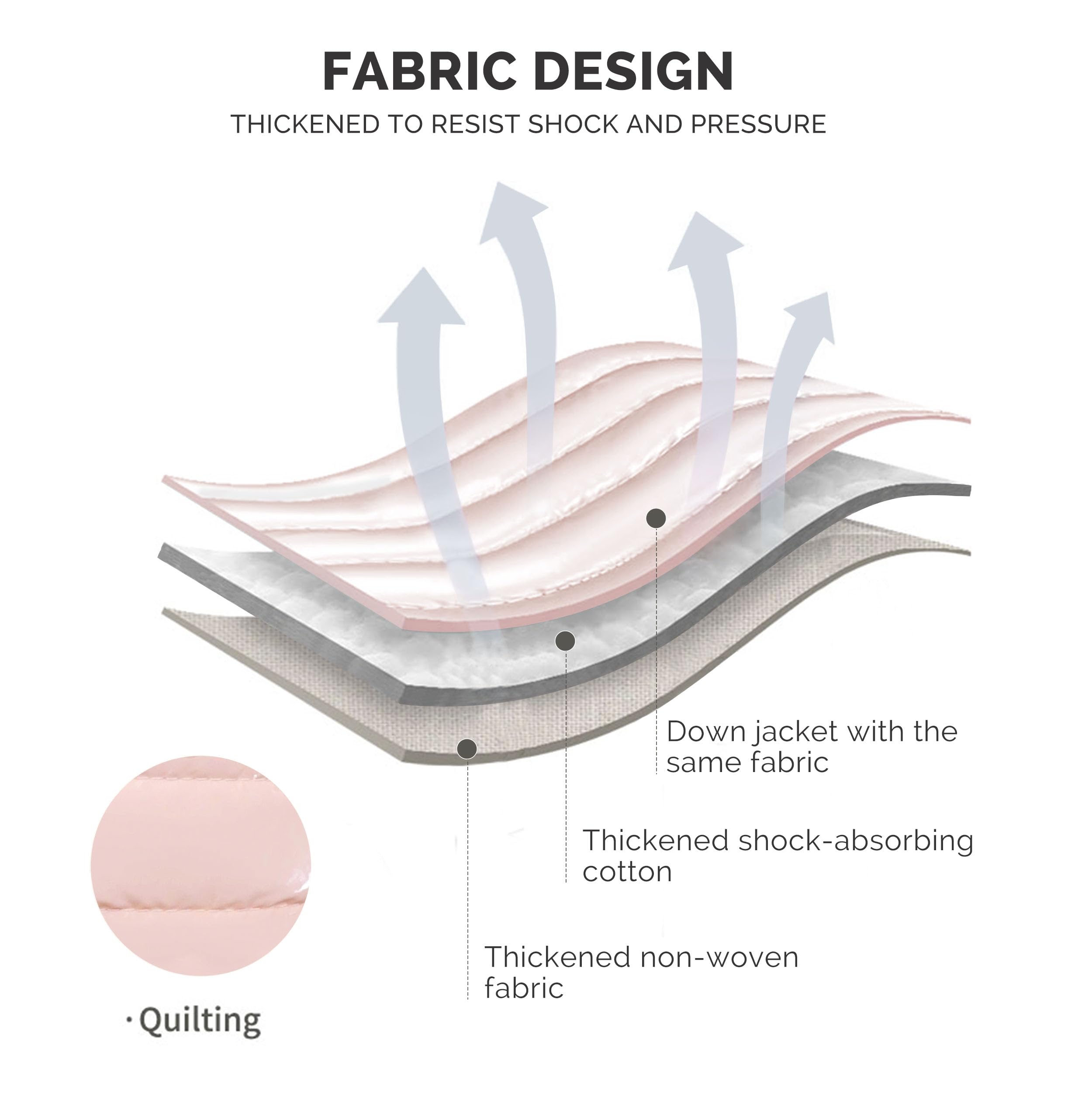 Prite Puffy sac maquillage voyage, anse baguette rembourrée pour un transport confortable.