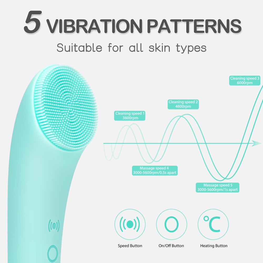 PRITECH tête chauffante à 40°C pour meilleure absorption des soins