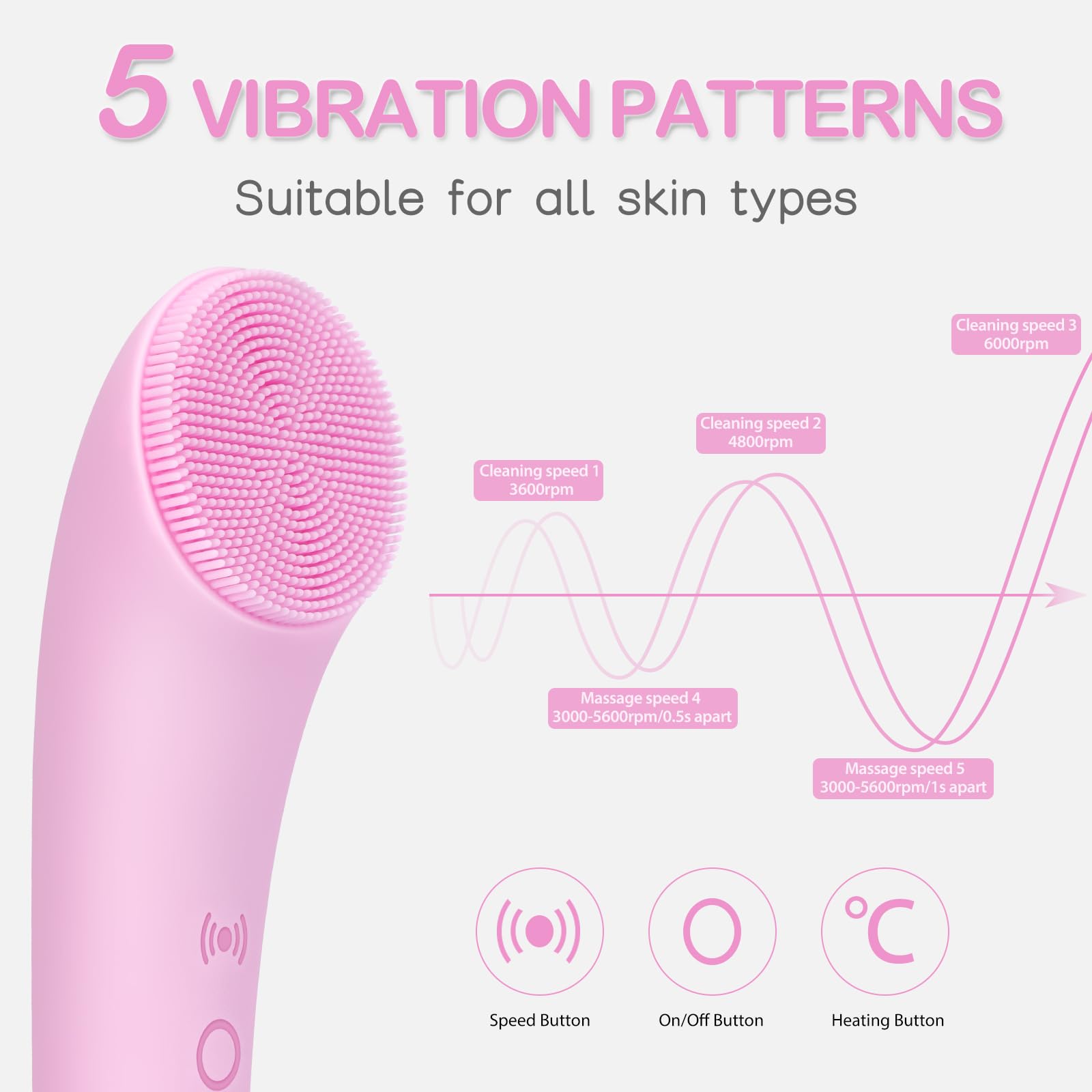 PRITECH brosse visage thermique 40°C aide l'absorption des soins
