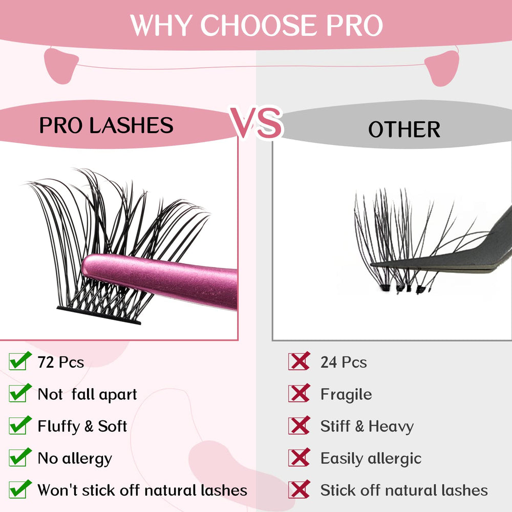 PRO LASHBEAUTY bande ultra-fine assure confort toute la journée.