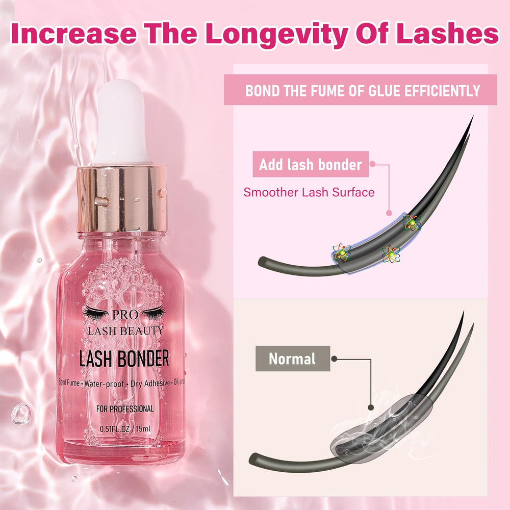 PRO LASHBEAUTY bonder-primer emballage hygiénique assure une utilisation propre