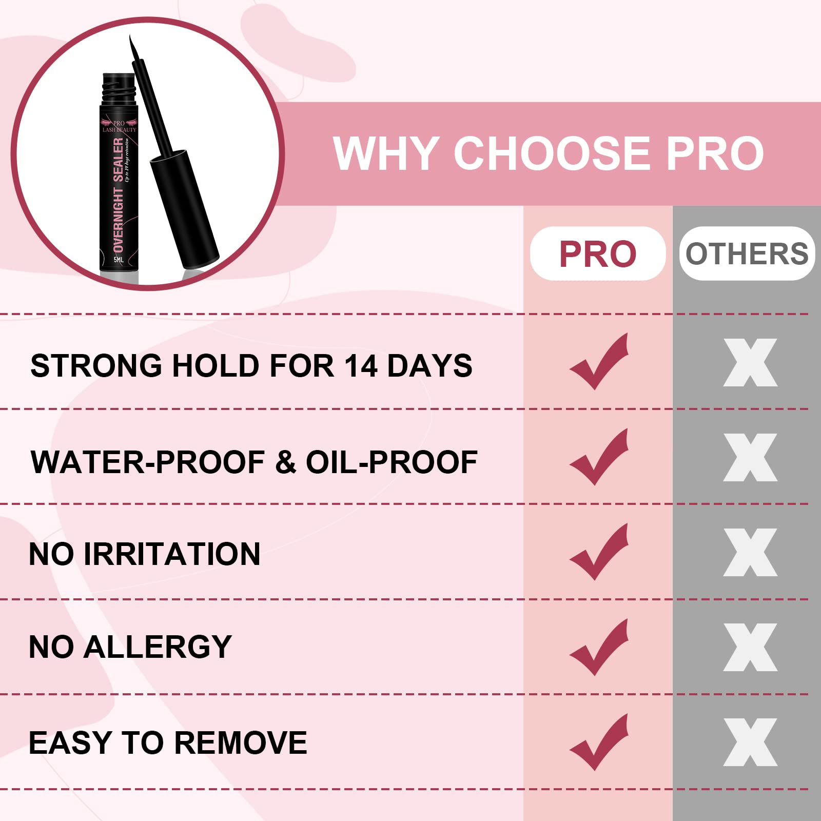 PRO LASHBEAUTY Overnighter: démontage sans résidu après enlèvement.